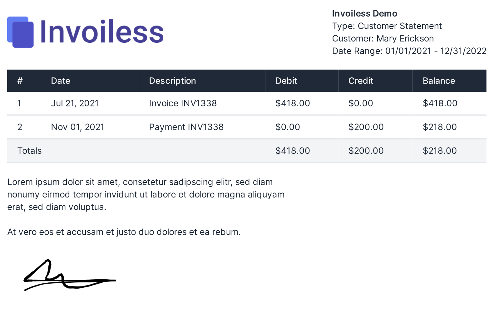 Customer Statement report