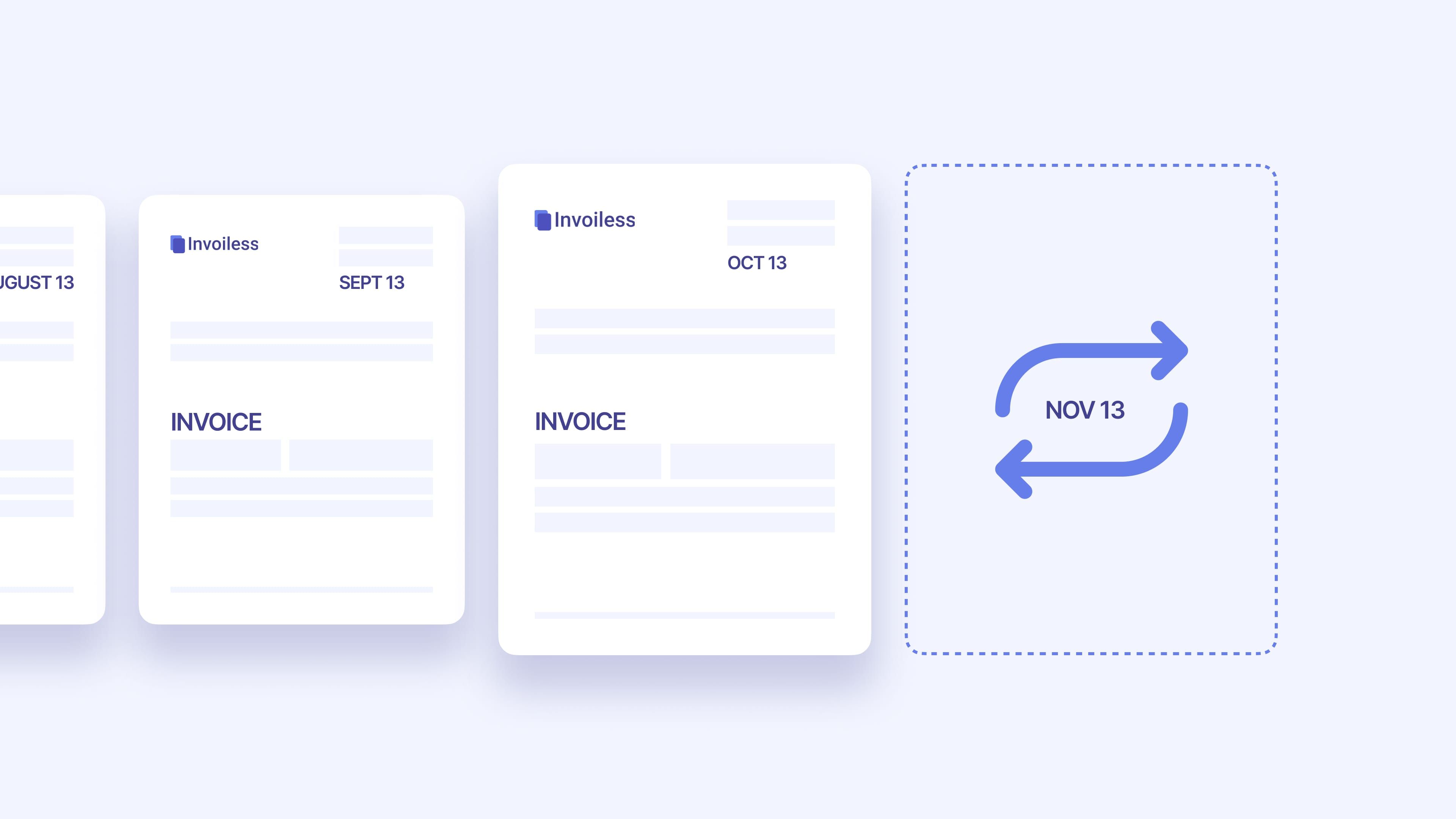 Recurring Invoicing - Best Practices